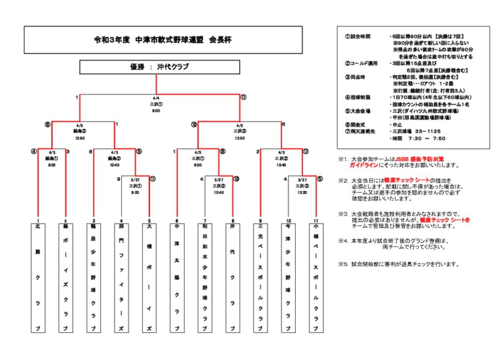 令和3年度学童会長杯⑥のサムネイル