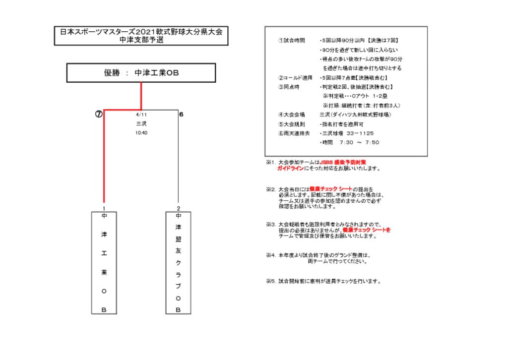 スポーツマスターズ2021②のサムネイル