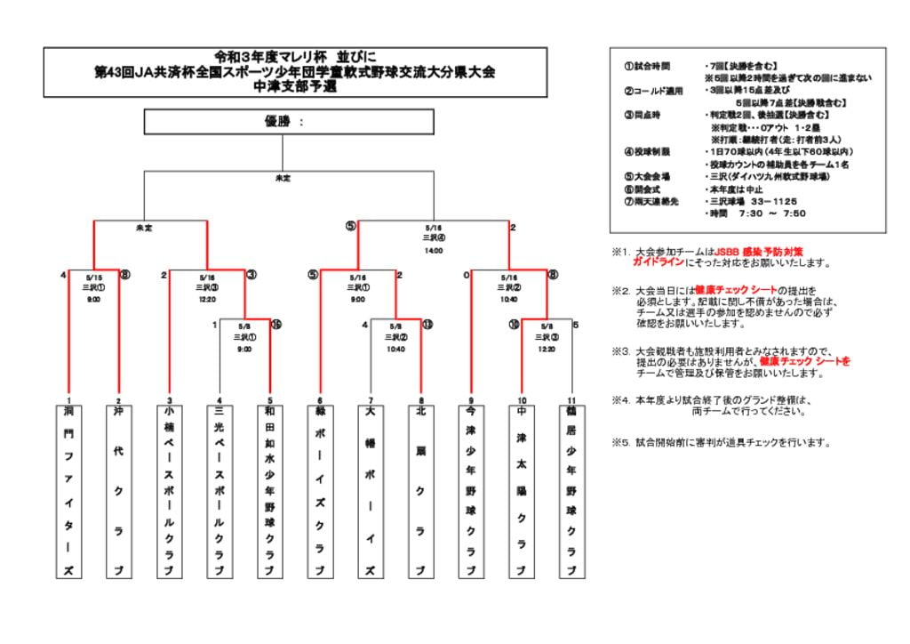 令和3年度マレリ杯並びにスポーツ少年団⑤のサムネイル