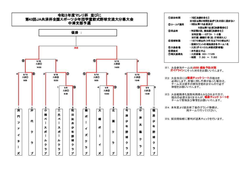 令和3年度マレリ杯並びにスポーツ少年団⑧のサムネイル