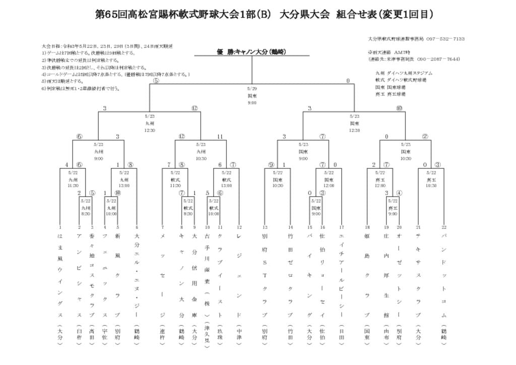 Ｒ３高松宮B組合せ表 のコピーのサムネイル