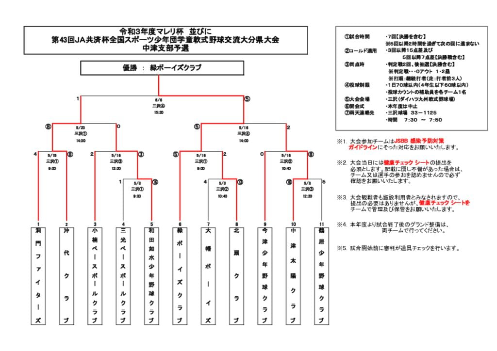 令和3年度マレリ杯並びにスポーツ少年団⑩のサムネイル