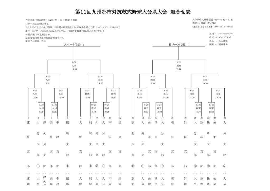 Ｒ３九州都市対抗組合せ表のサムネイル