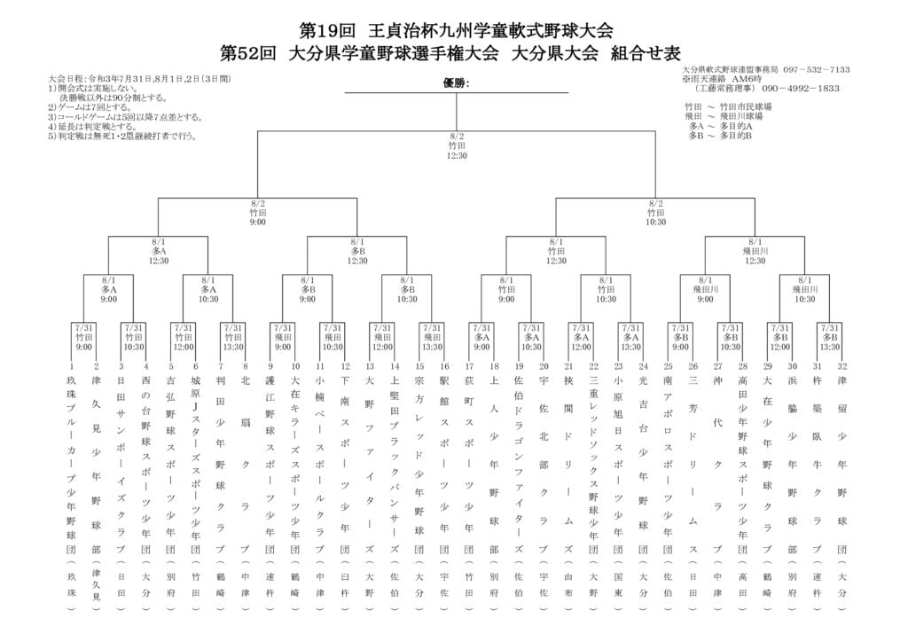 Ｒ３県学童組合せ表のサムネイル