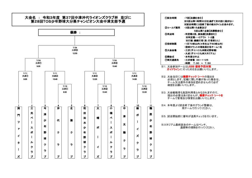 令和3年度ライオンズ杯並びにＴＯＳのサムネイル