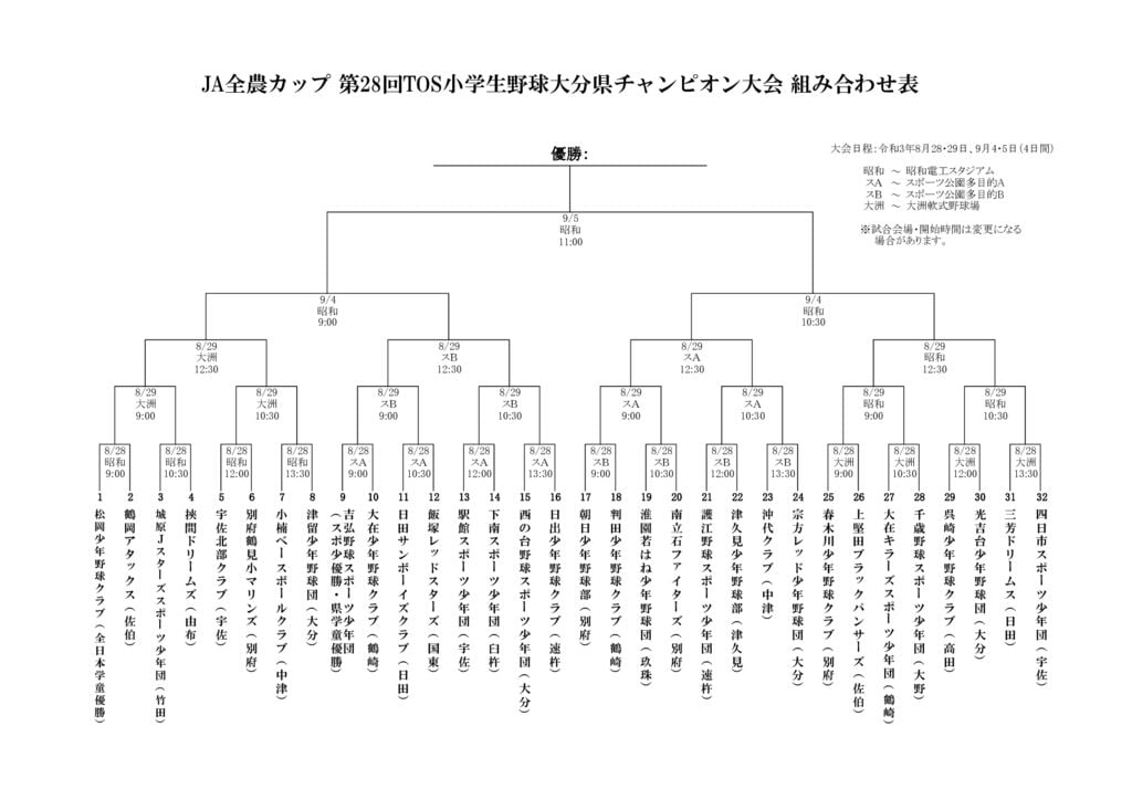TOS小学生野球組合せ【変更分】R3.8.23のサムネイル