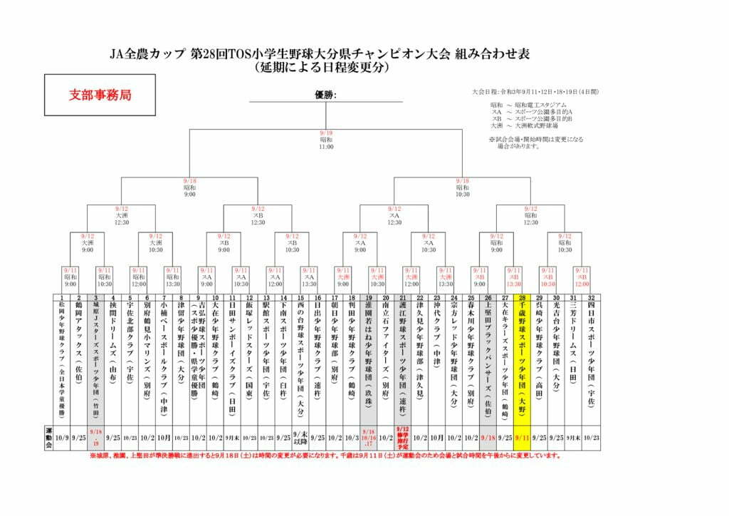28小学生野球組合せ（延期による日程変更分）2021.8.26のサムネイル