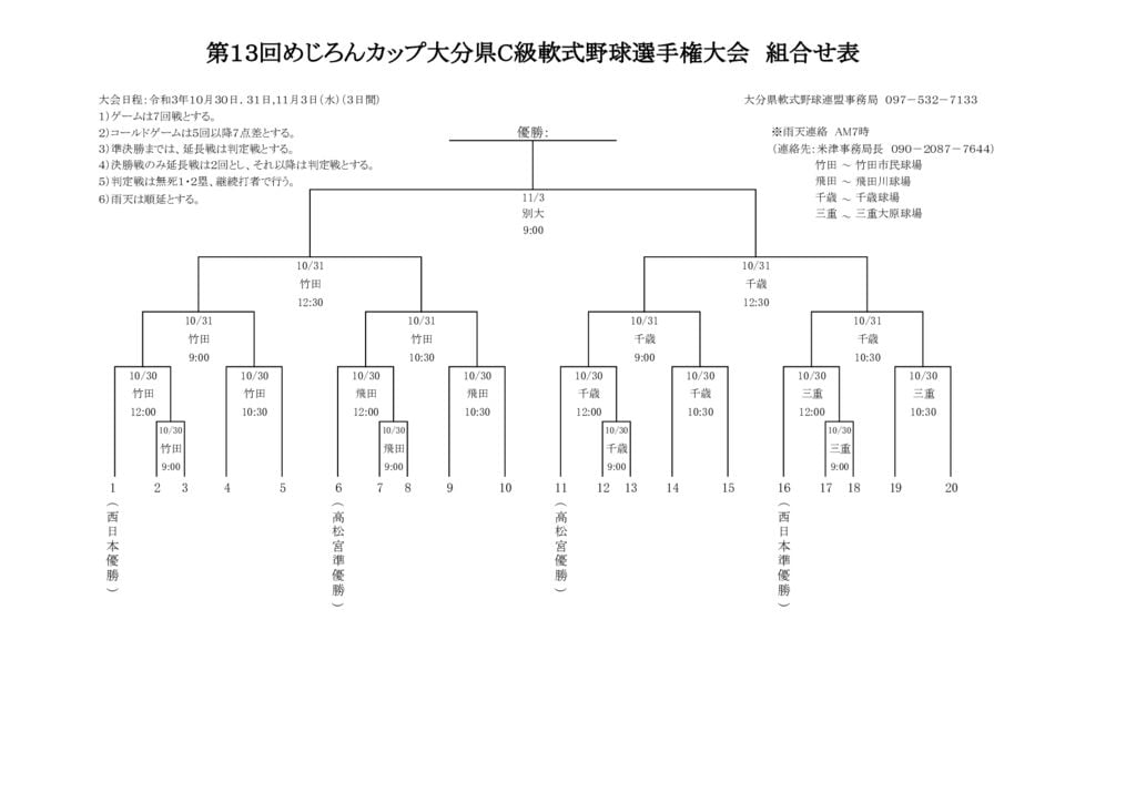 R３めじろんC級組合せ表のサムネイル
