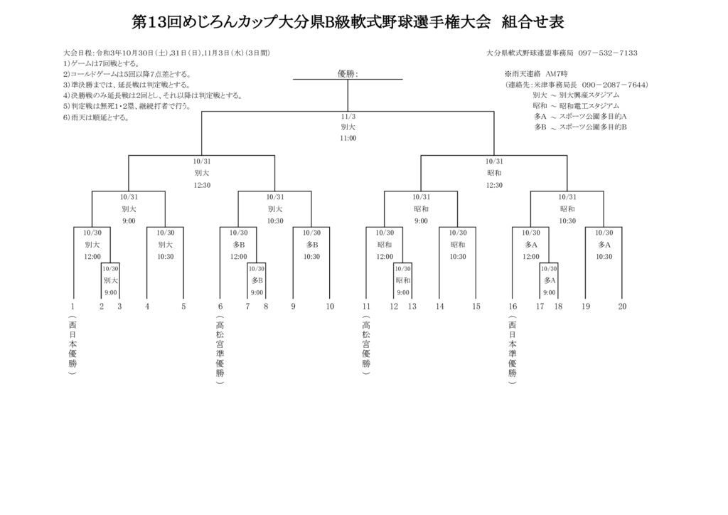 R３めじろんＢ級組合せ表のサムネイル