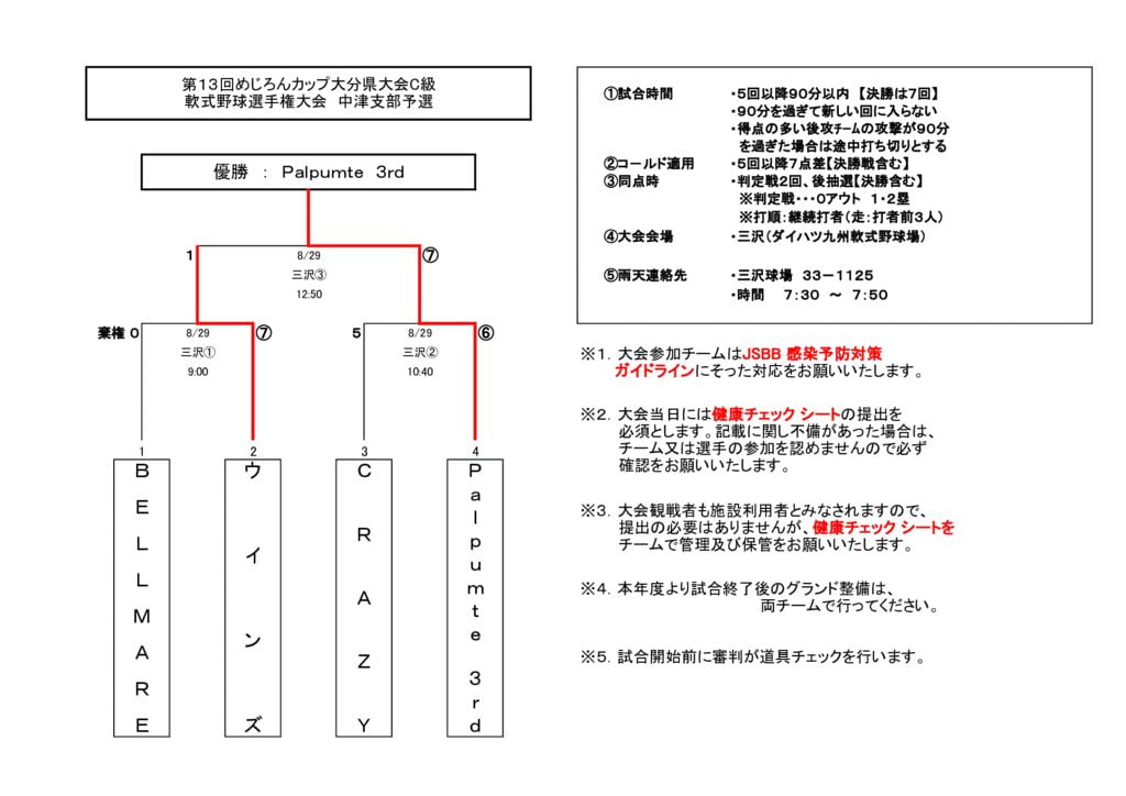 めじろんカップC2021②のサムネイル