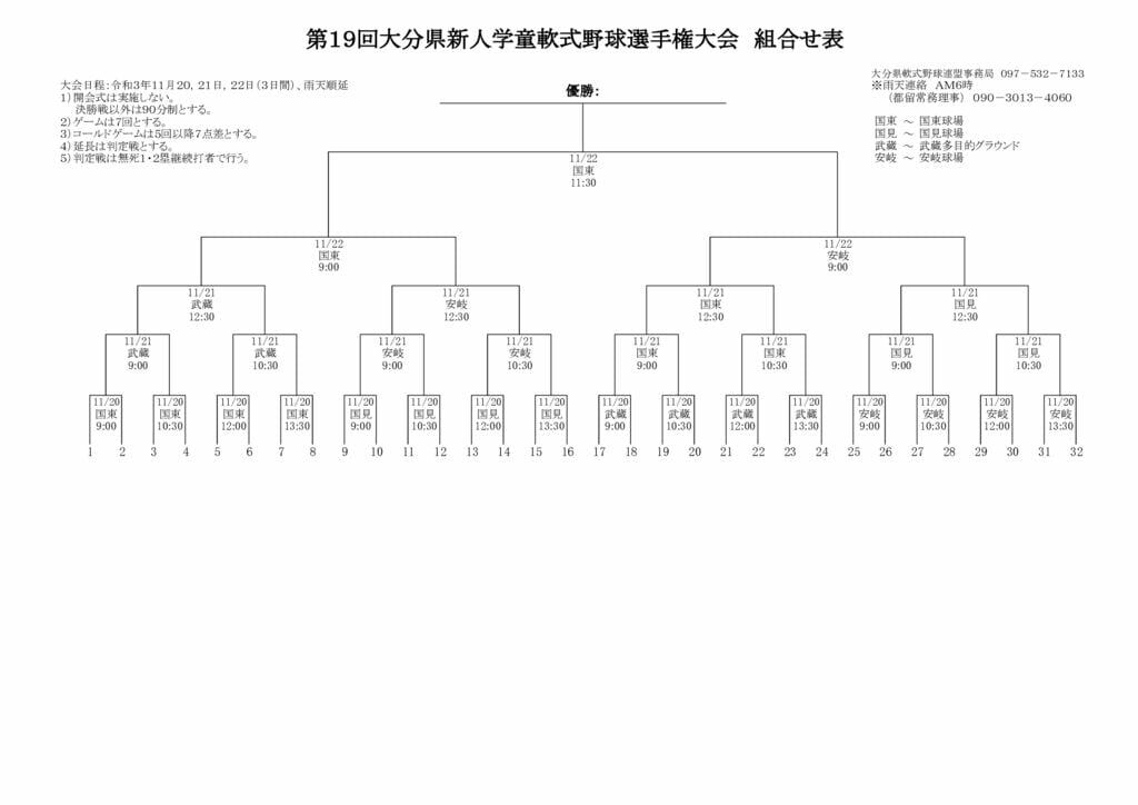 Ｒ３県新人組合せ表のサムネイル