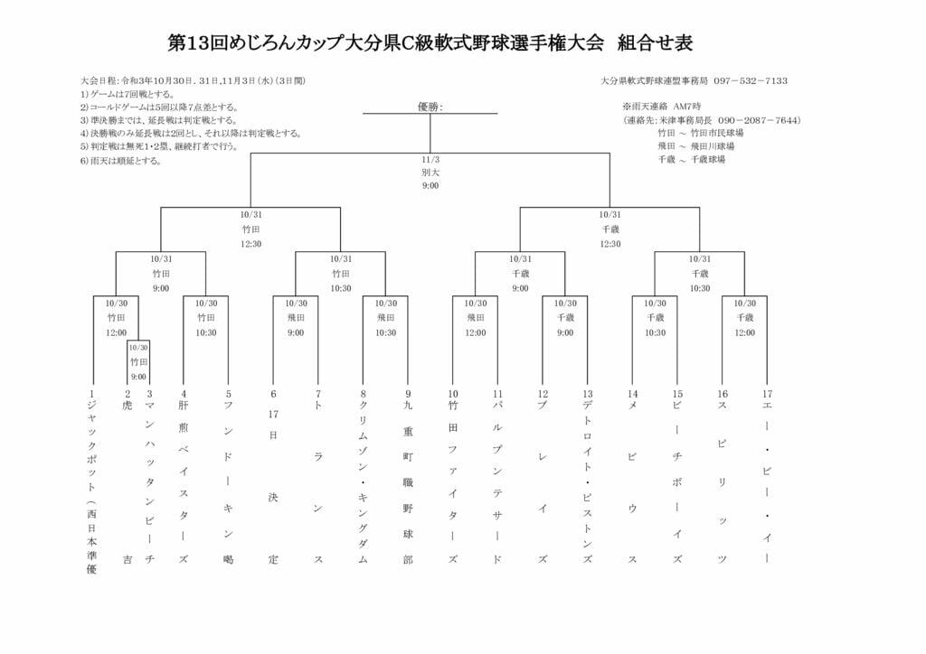 R３めじろんC級組合せ表のサムネイル