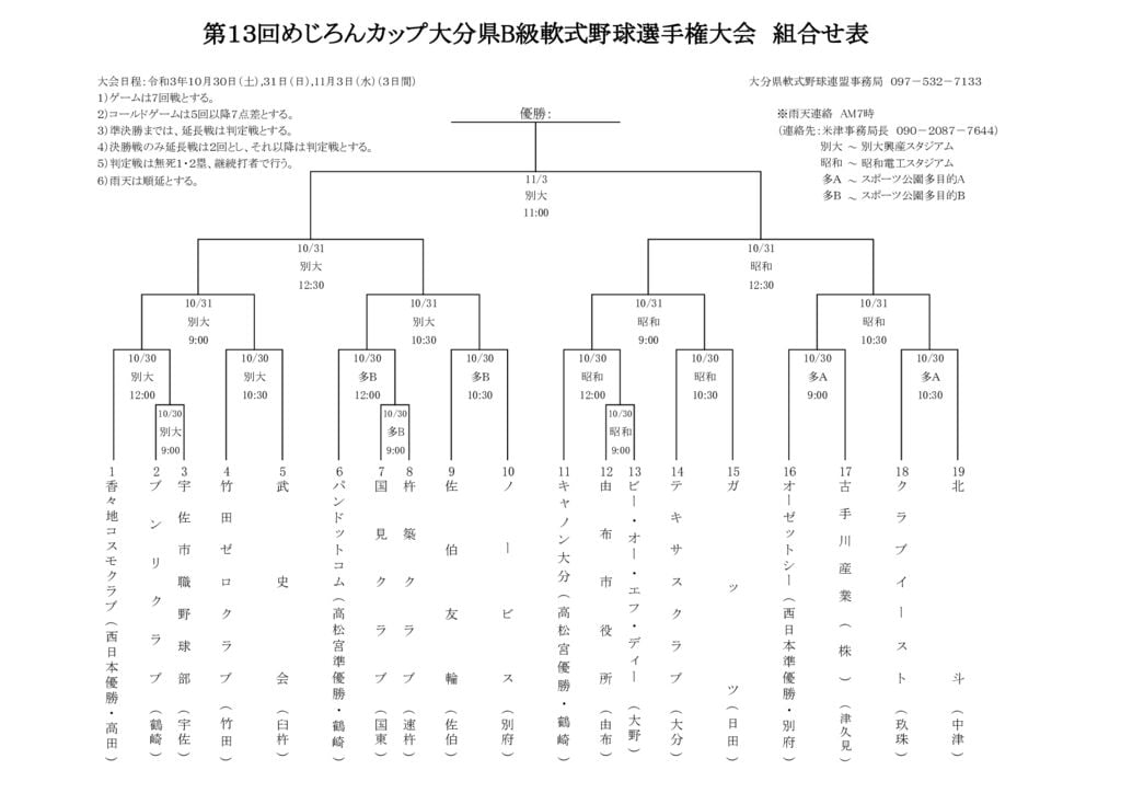 R３めじろんＢ級組合せ表のサムネイル