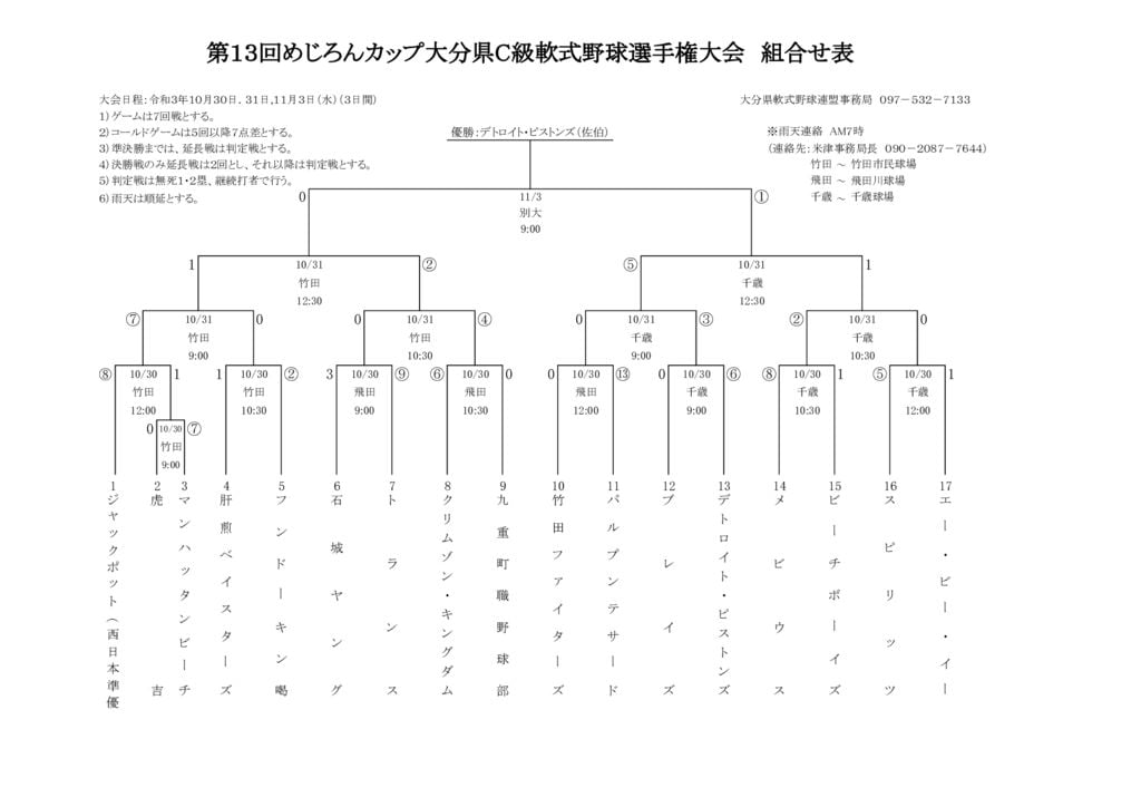 R３めじろんC級組合せ表③のサムネイル