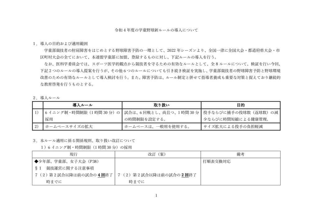 令和4年度の学童野球新ルールの導入についてのサムネイル