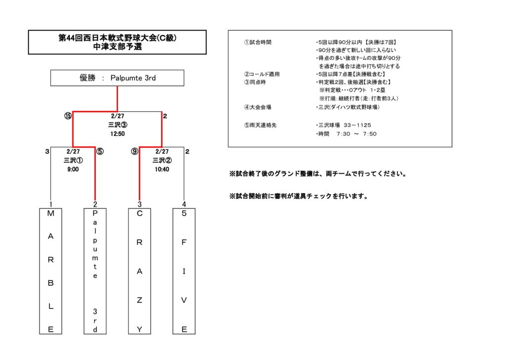 西日本Ｃ2022①のサムネイル