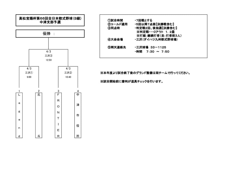 高松宮B2022②のサムネイル