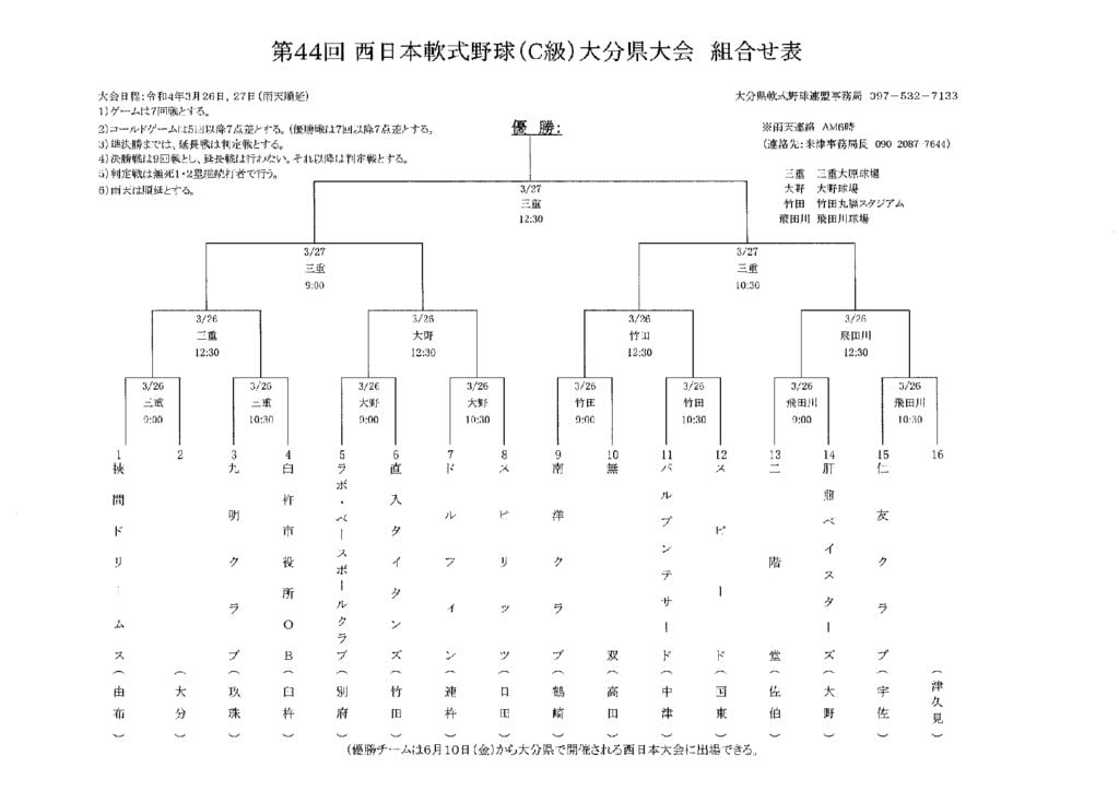 組合せ（西日本Ｃ）のサムネイル