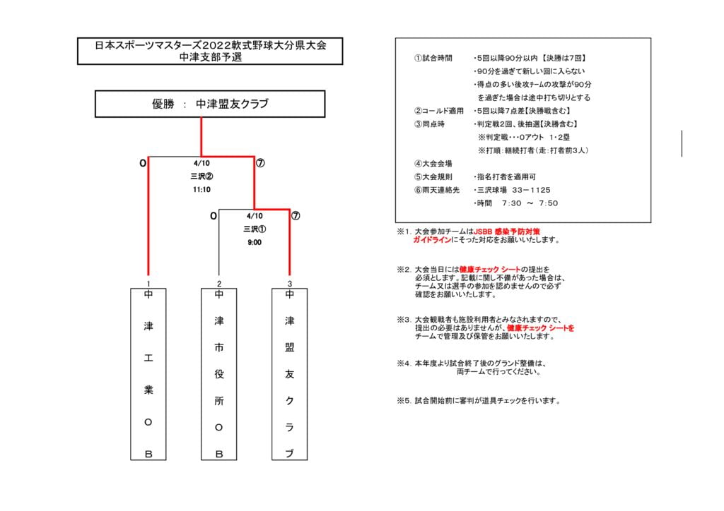 スポーツマスターズ2022②のサムネイル