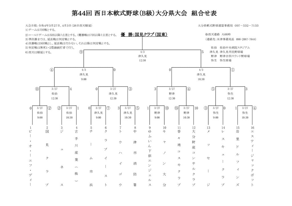 Ｒ４西日本Ｂ級県大会組合せ表②のサムネイル