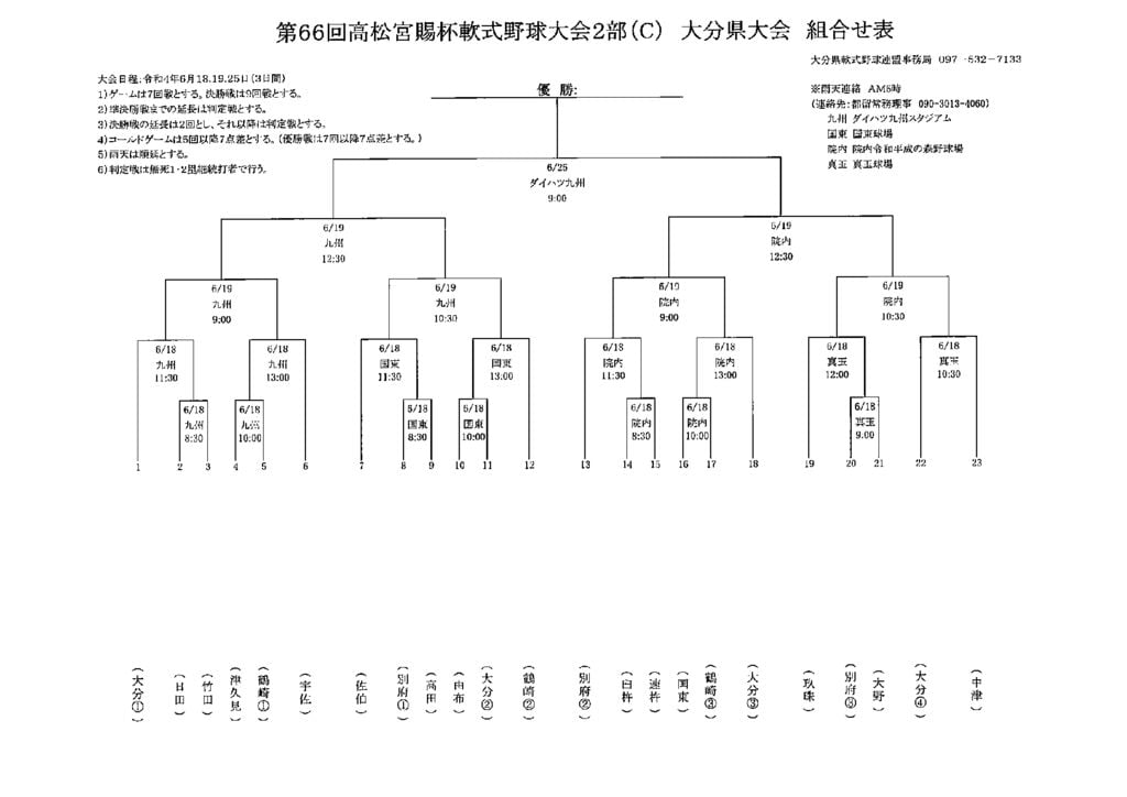 高松宮Cのサムネイル