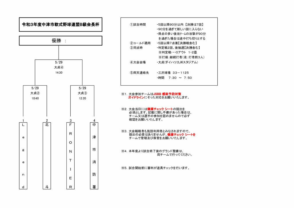 会長杯Ｂ級2022②のサムネイル