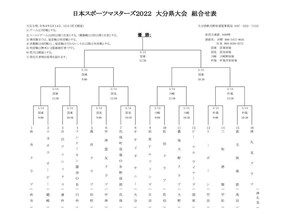 Ｒ４マスターズ県大会組合せ表のサムネイル