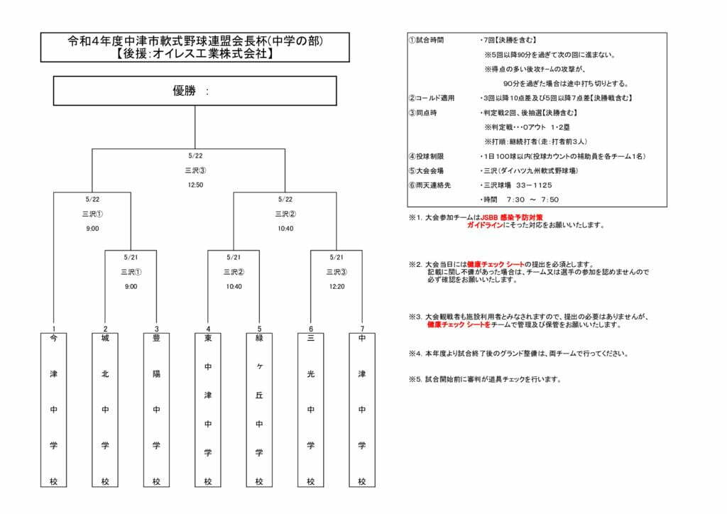 中学会長杯2022のサムネイル