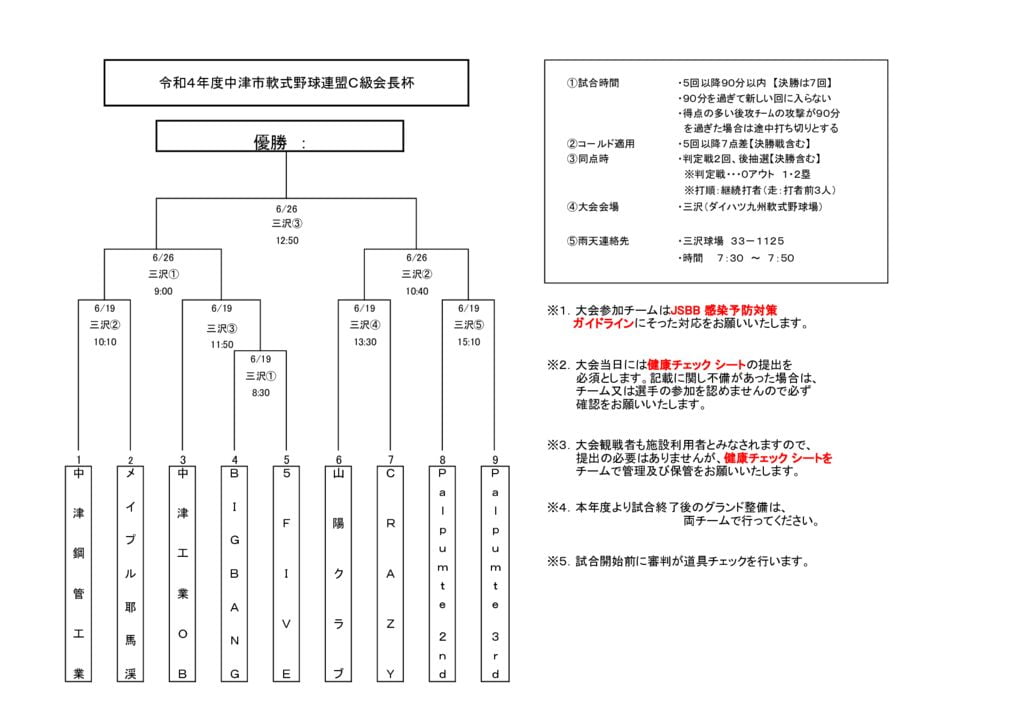 会長杯Ｃ級2022②のサムネイル