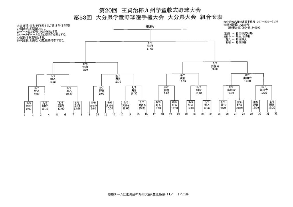 Ｒ４学童組合せ表(県選手権)のサムネイル