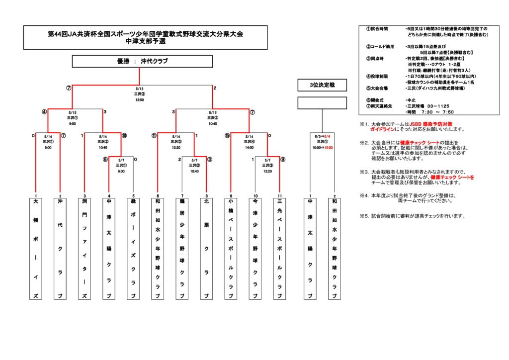 令和4年度マレリ杯⑦3位決定戦のサムネイル