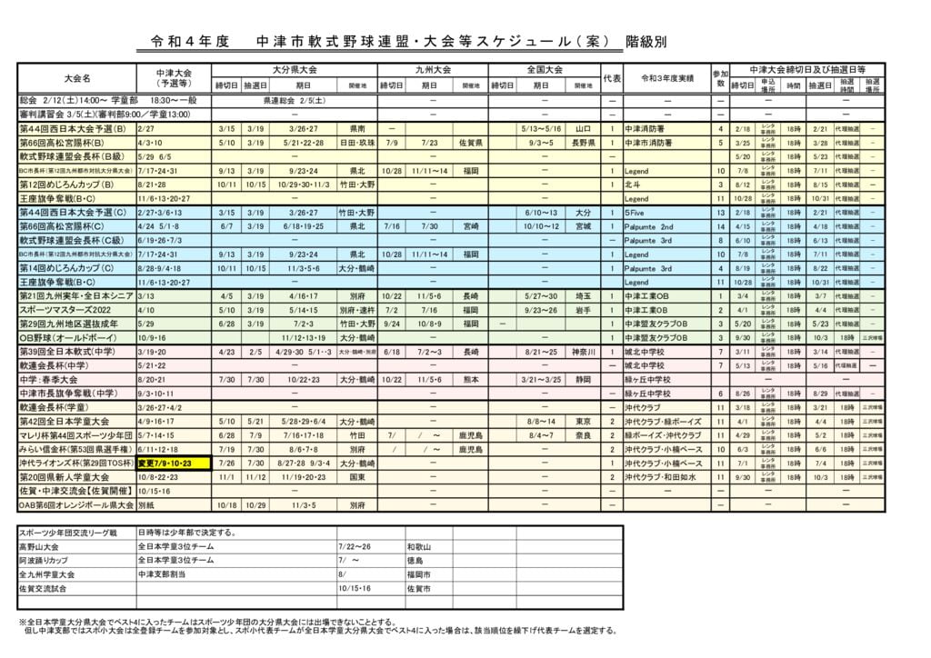 令和4年度大会日程表③ライオンズ日程変更のサムネイル