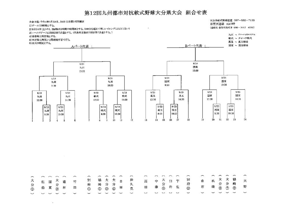 Ｒ４九州都市対抗県大会組合せ表のサムネイル