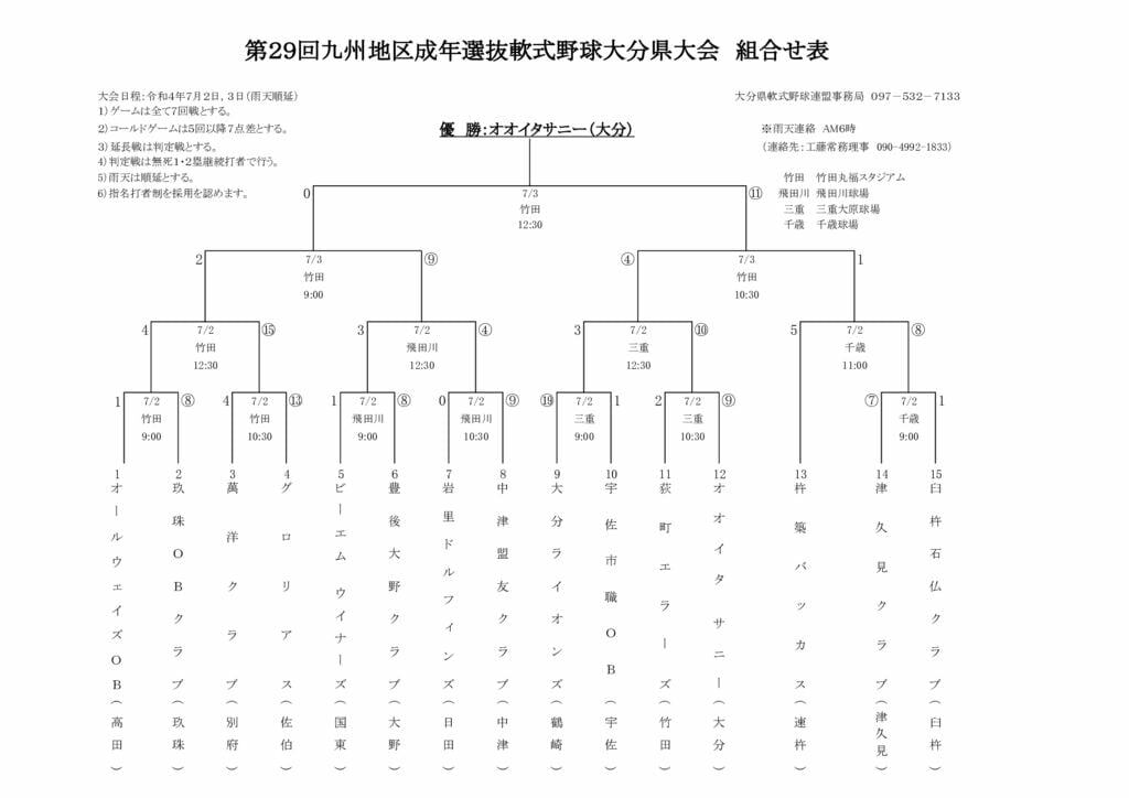 Ｒ４九州成年県大会結果のサムネイル