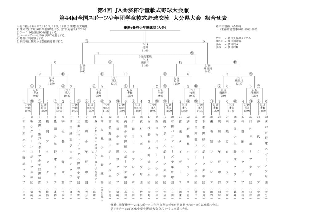 Ｒ４スポ少県大会結果③のサムネイル