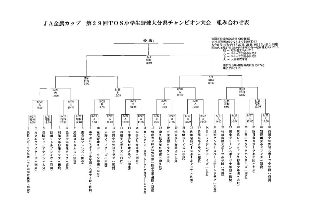 Ｒ４ＴＯＳ組合せ表のサムネイル