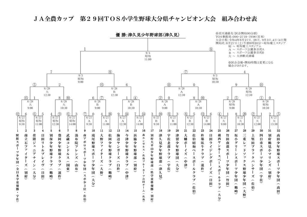 ②29_TOS小学生野球大会結果のサムネイル