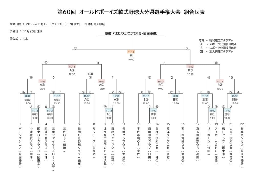 トーナメント表＿第60回OB結果のサムネイル