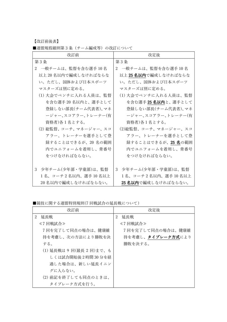 2022発刊文書335号　添付資料「改訂前後表」のサムネイル