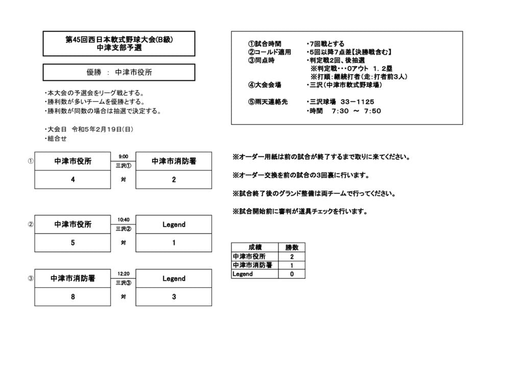 西日本Ｂ2023②のサムネイル