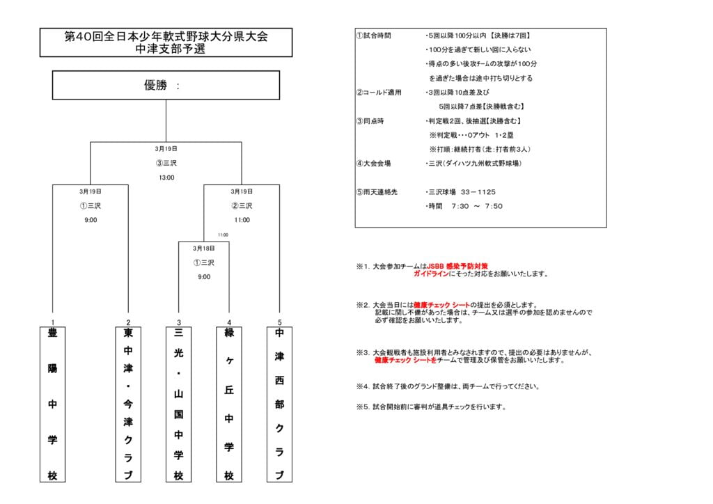 全日本中学2023➁のサムネイル