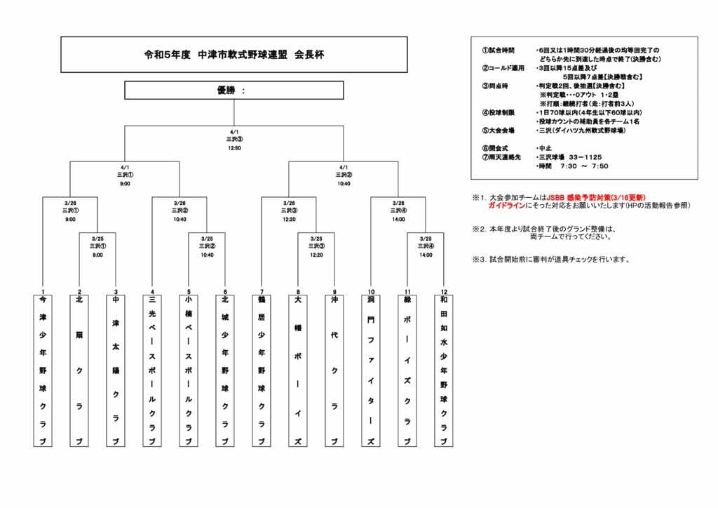 学童会長杯2023➁のサムネイル