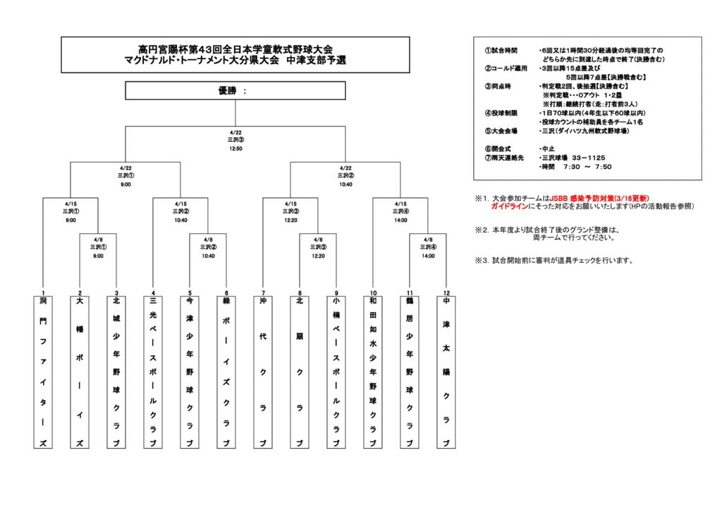 全日本学童2023のサムネイル