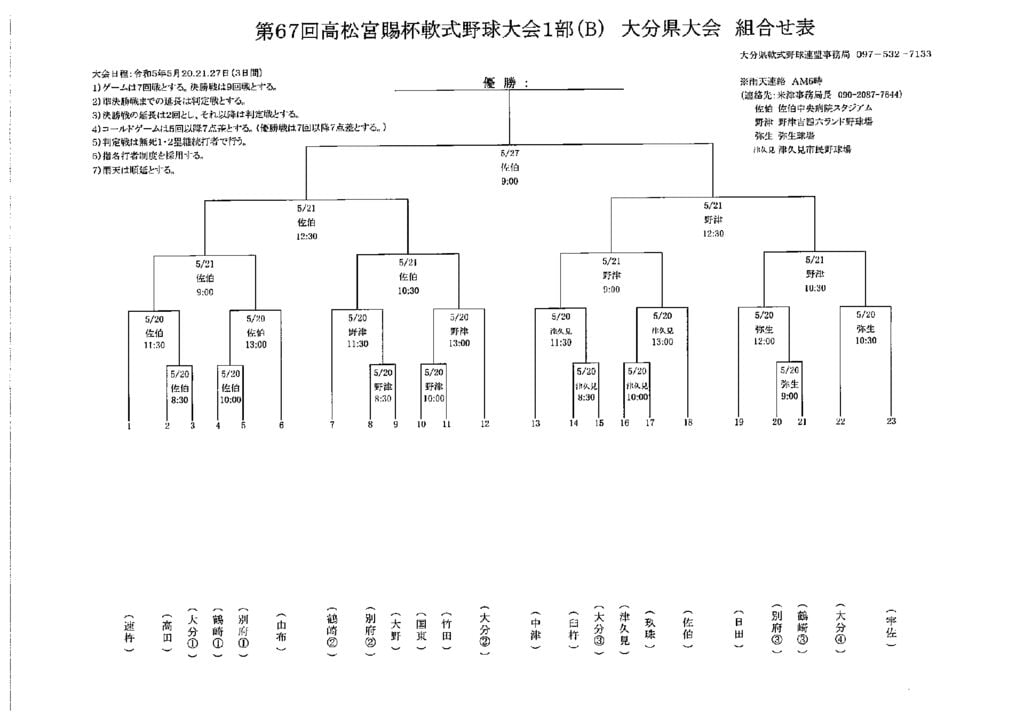 Ｒ５県大会組合せ表（高松B）のサムネイル