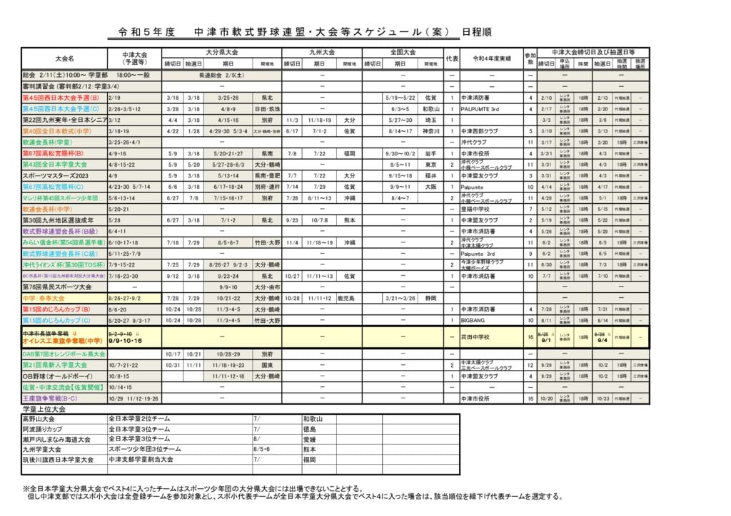 令和5年度大会スケジュール日程表③のサムネイル