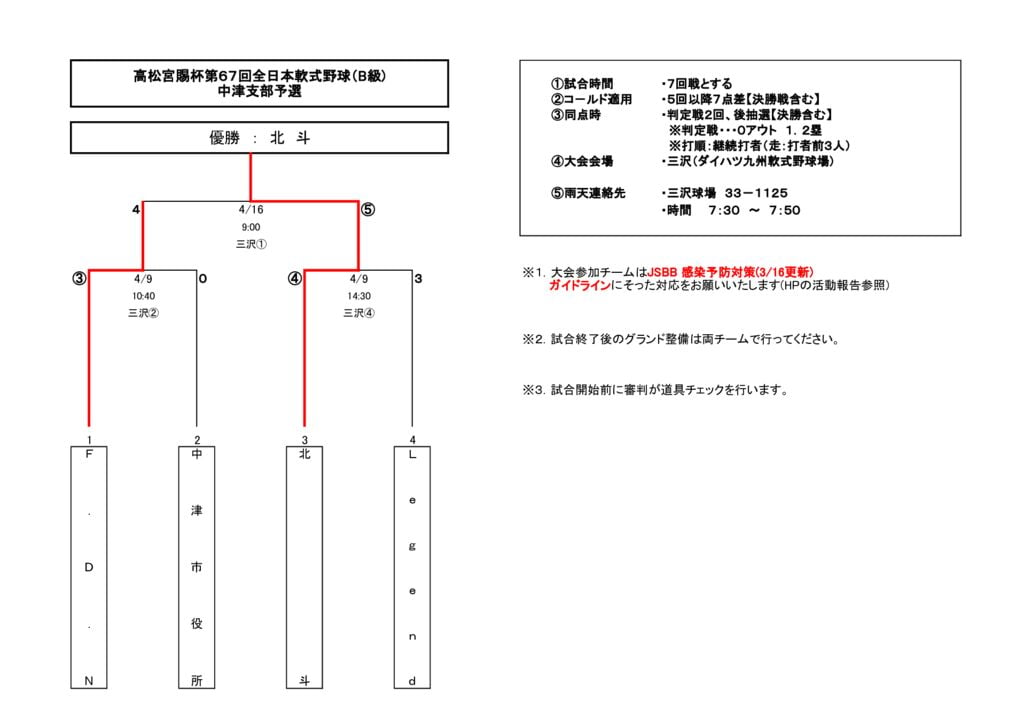 高松宮B2023③のサムネイル