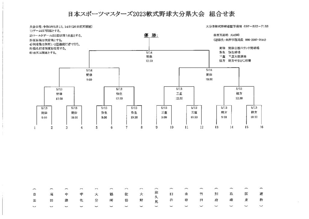 Ｒ５県大会組合せ表（マスターズ）のサムネイル