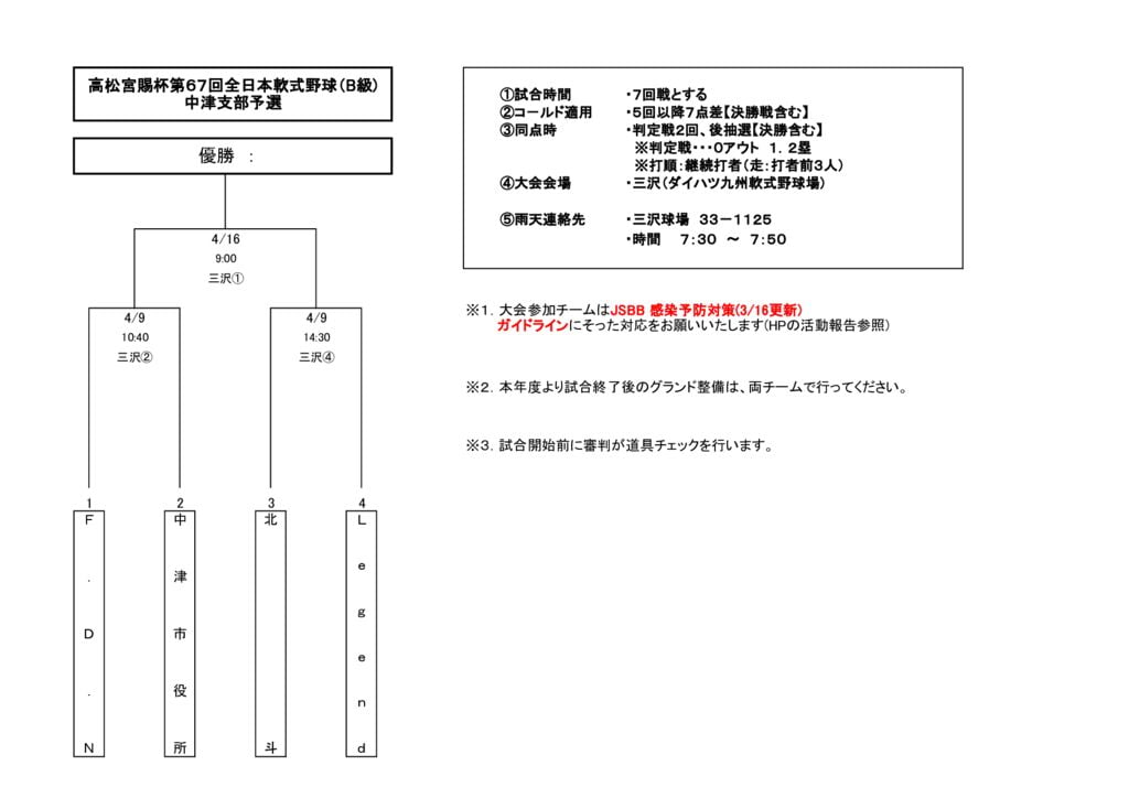 高松宮B2023のサムネイル