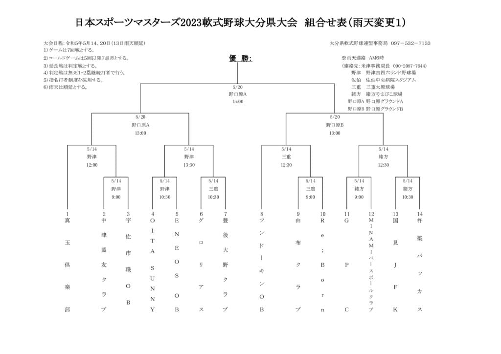 Ｒ５マスターズ県大会組合せ表(雨天順延時)のサムネイル