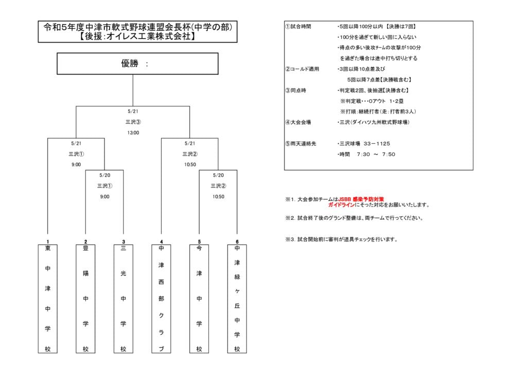 中学会長杯2023②のサムネイル